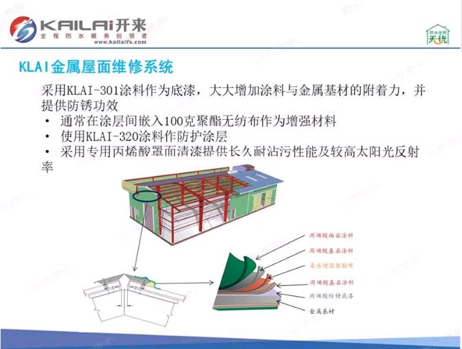 KLAI金属屋面维修系统