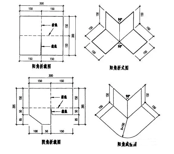 防水施工细部节点做法_开来SECOV湿克威防水