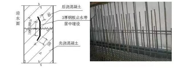 施工缝止水钢板