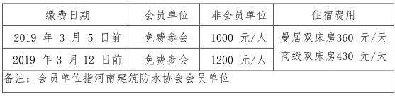 第二届中原建筑防水产业供应链对接大会